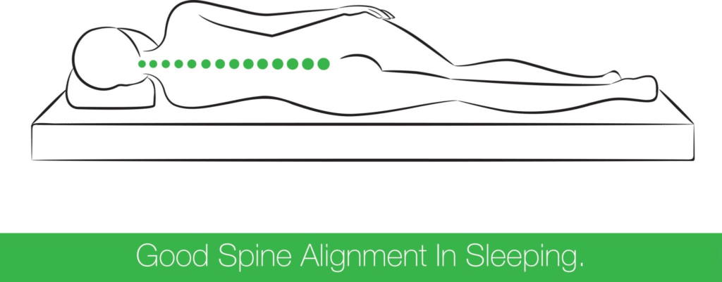 Guia Completo do Sono: Tudo o que Você Precisa para Noites Realmente Reparadoras 1 Boa postura da coluna durante o sono